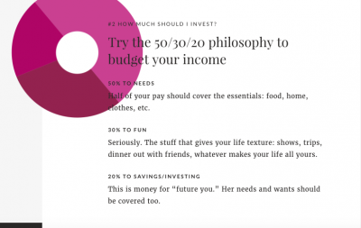 Investing 101: The Basic Money Terms Every Woman Should Know
