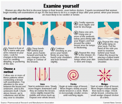 5 Ways To Support Breast Cancer Awareness This Month