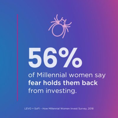 The #1 Reason Women Shouldn’t Fear Investing